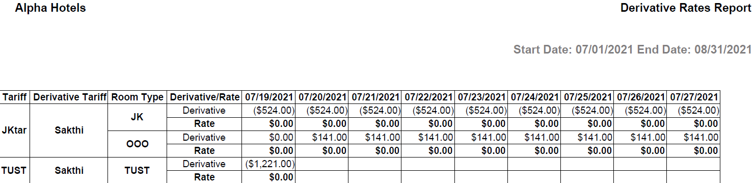 Table

Description automatically generated